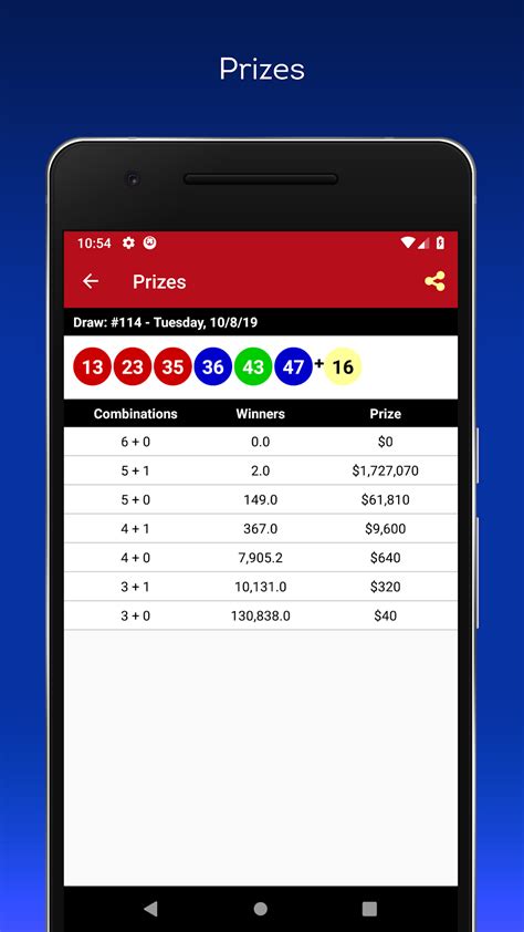 mark six results|六合彩 Mark Six Hong Kong .